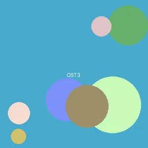 qq 群 - アイドル封面