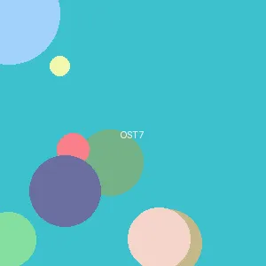 qq 群 - 混沌之王封面